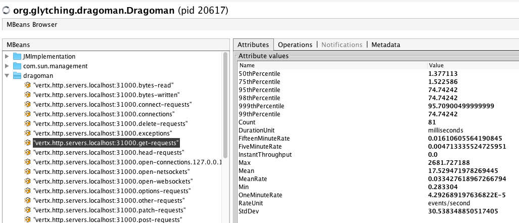 JVisualVM Metrics Browser
